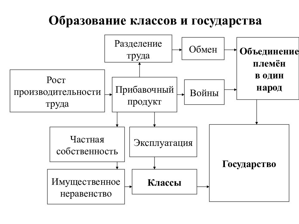 Разделение Картинок Онлайн