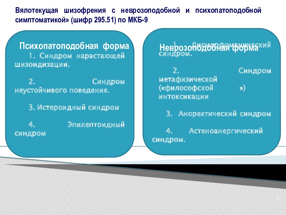 Особенности шизофрении у детей презентация