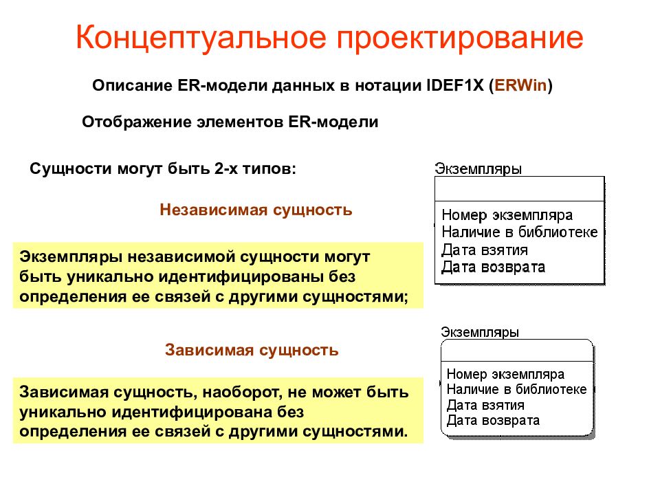 Гост концептуальный проект