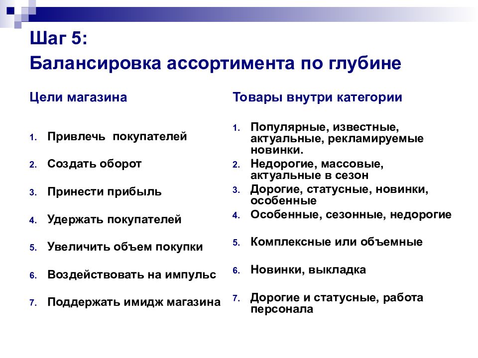 Категорийный менеджер. Балансировка ассортимента по глубине. Цель и задачи категорийного менеджмента. Задачи по категорийному менеджменту. Принципы категорийного управления.