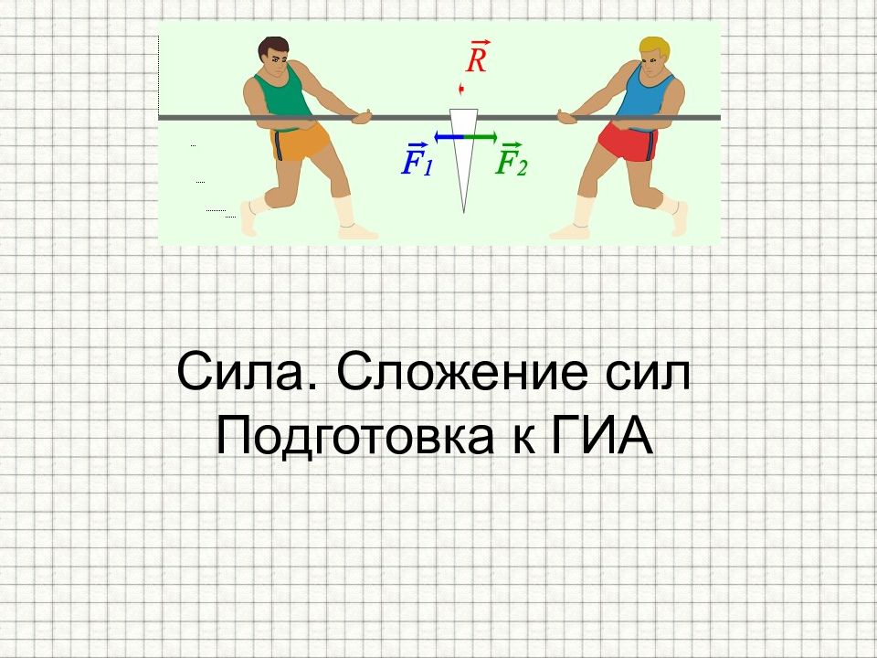 Сила. Сложение сил Подготовка к ГИА