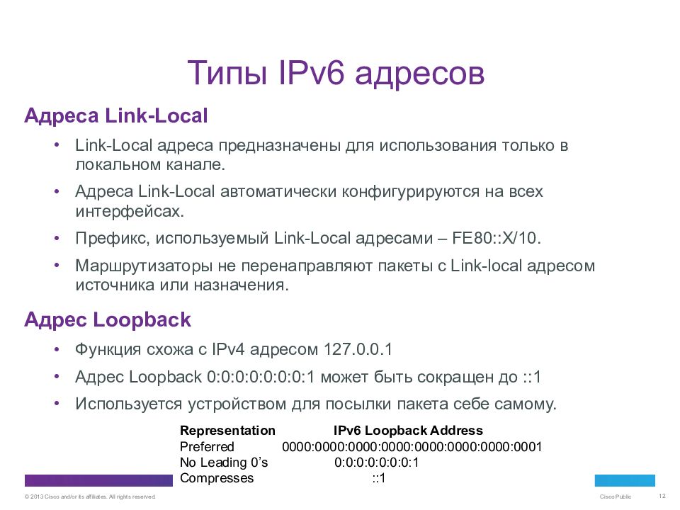 Внутренний адрес. Типы ipv6 адресов. Классовая адресация ipv6. Локальный ipv6. Ipv6-адрес.