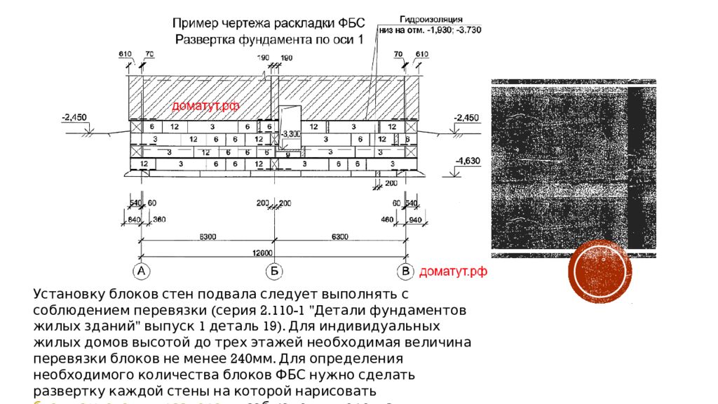 Ленточный фундамент презентация