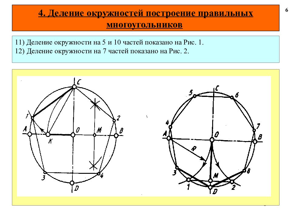 Деление на 5 частей. Деление окружности на 7 частей. Деление окружности на 10 частей. Деление окружности на 5 и 10 частей. Геометрические построения деление окружности.