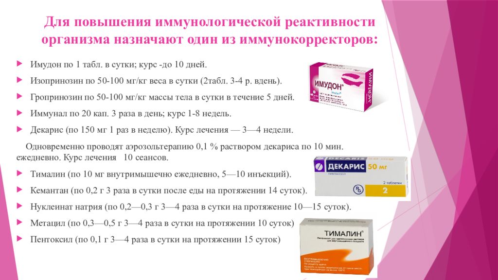 Схема лечения изопринозина. Схема лечения изопринозином. Изопринозин схема лечения для детей. Схема Изопринозин при герпесе. Изопринозин схема лечения.