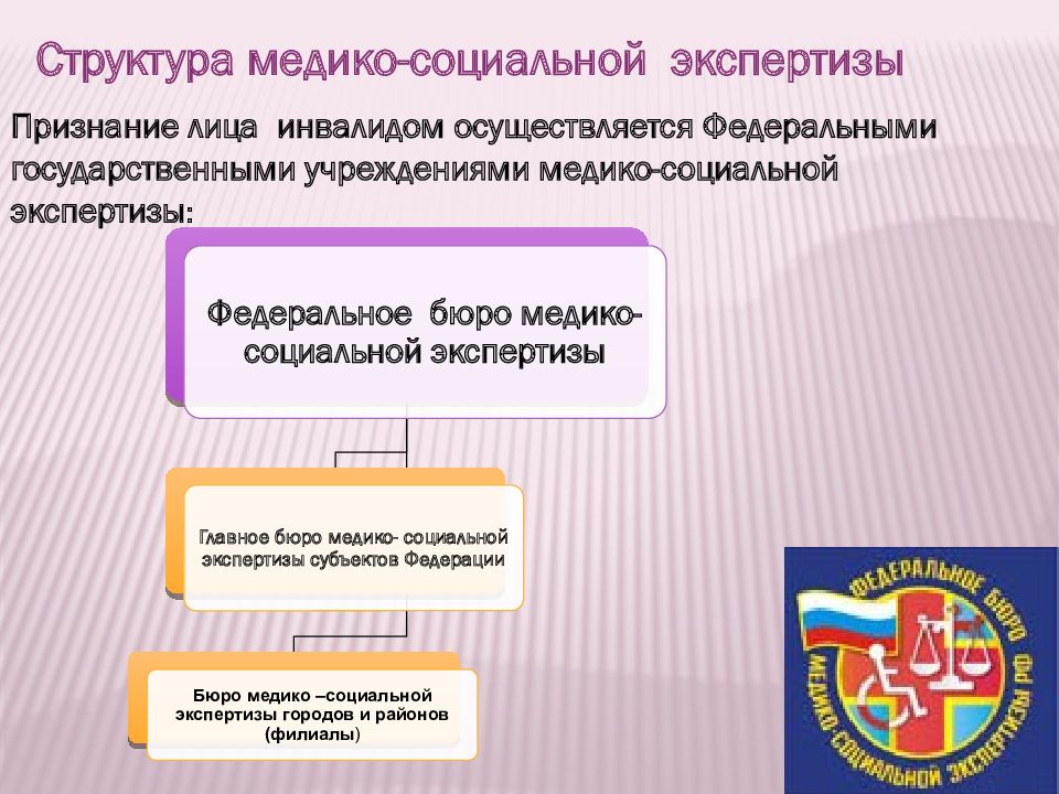 Мсэ картинки для презентации