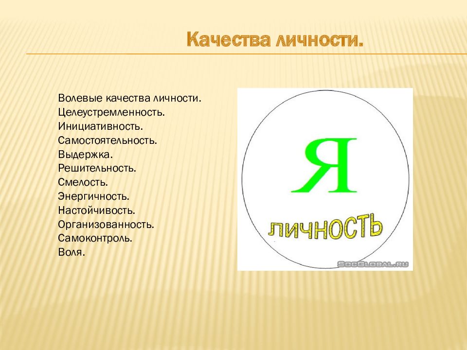 Качества личности это. Воля личности. Организованность как качество личности. Волевые качества рисунок. 5. Волевые качества личности..