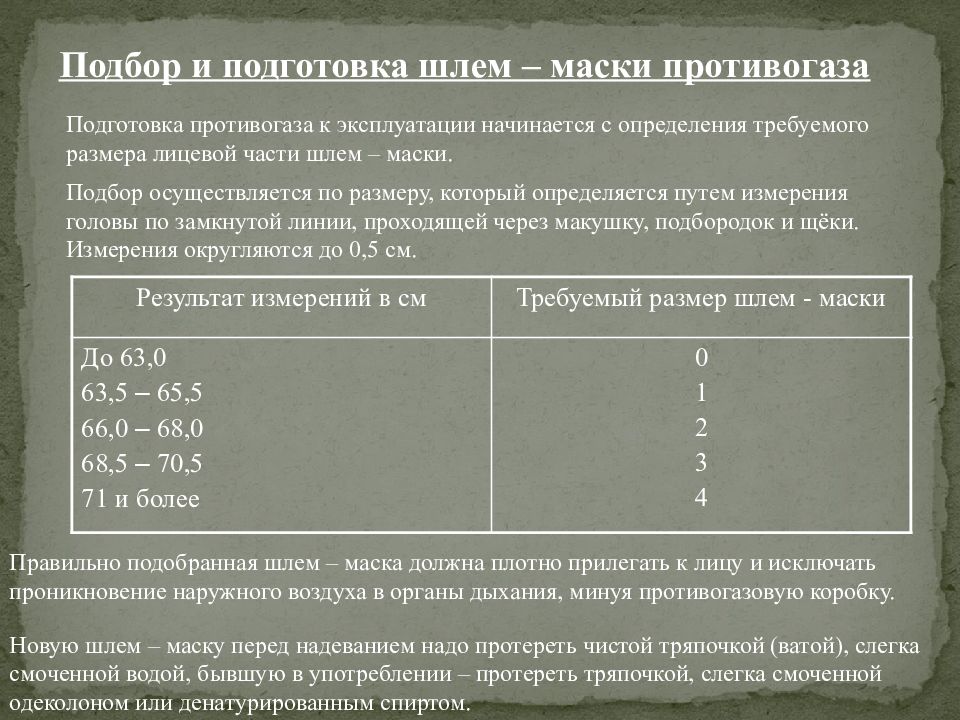 Какой параметр определяет подбор шлем масок противогаза. Подбор размера лицевой части противогаза. Подбор шлем маски противогаза. Размер противогаза таблица. Таблица размеров противогазов.