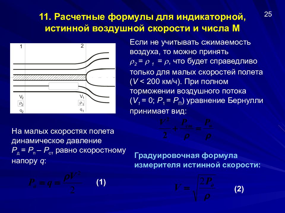 Проект на тему автономные числа