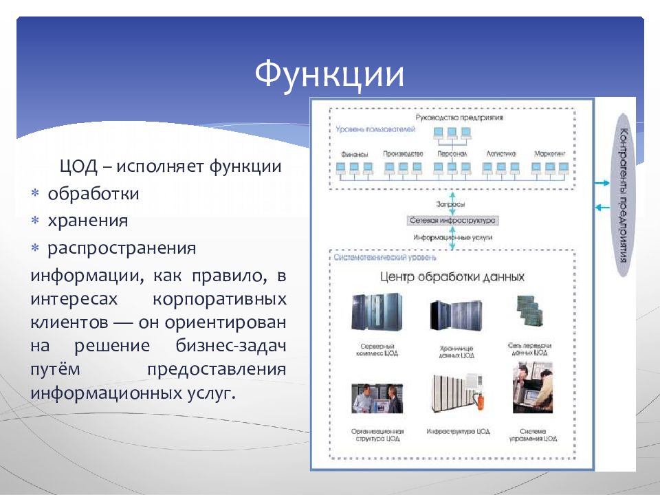 На основе итогового вывода составьте схему индивидуальная культура человека