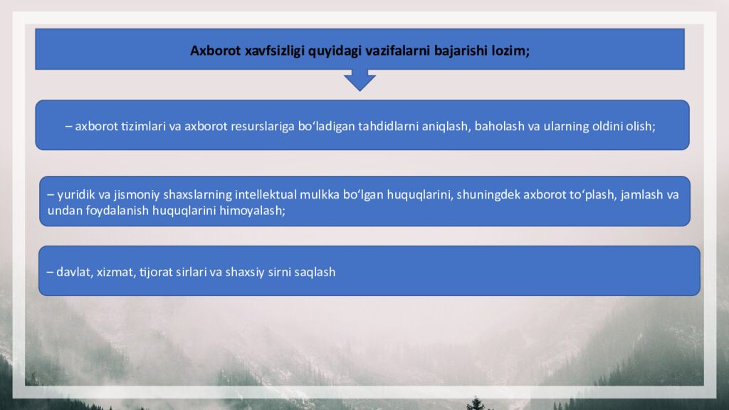 Axborot xavfsizligining mohiyati va unga tahdidlar