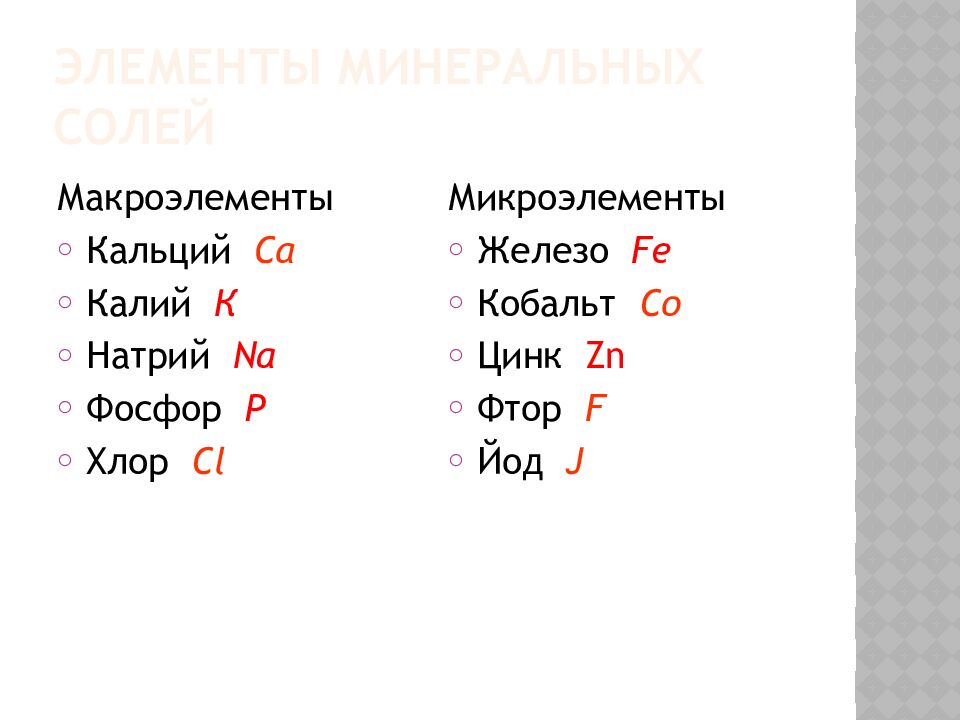 Элементы минеральных солей
