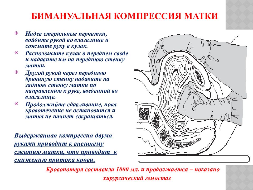 Урок вагинального фистинга лесбиянок