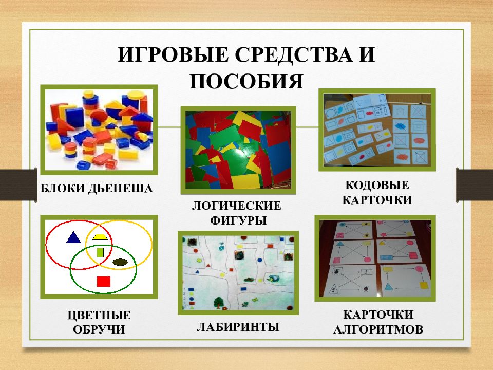 Игровые средства