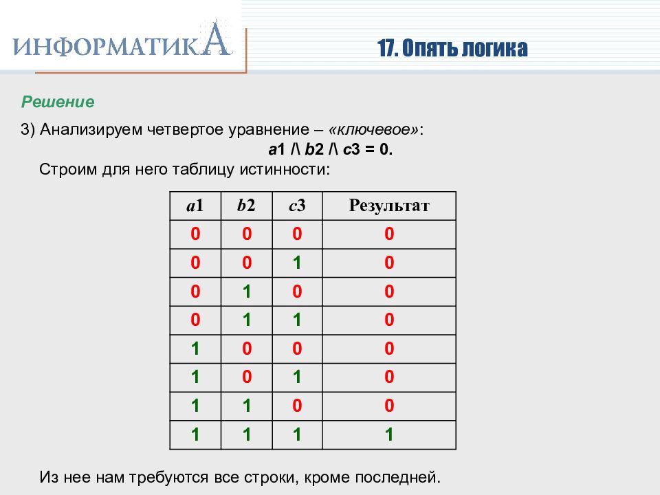 Решение простейших логических уравнений информатика босова