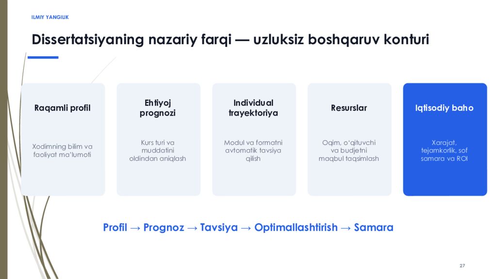 PhD DISSERTATSIYASI • I BOB RAQAMLI IQTISODIYOT SHAROITIDA TIBBIYOT XODIMLARI