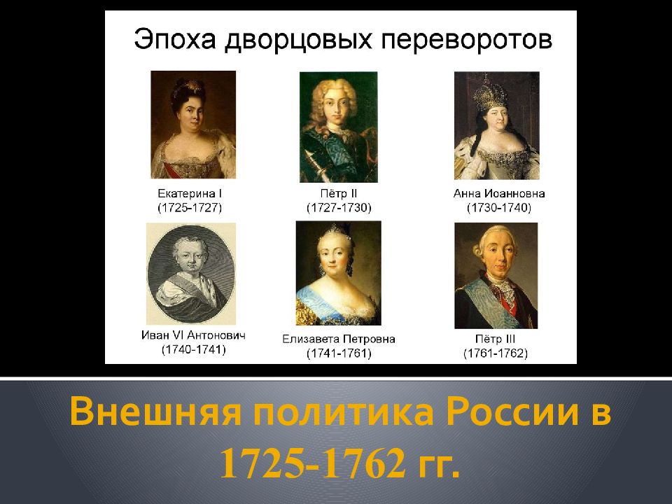 Внешняя политика 1725-1762 карта.