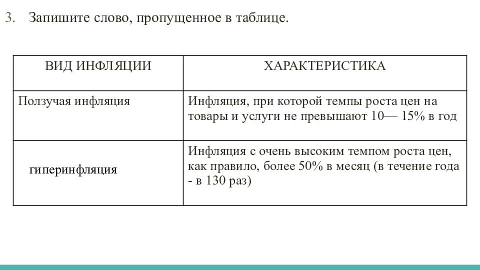 Задания по блоку «ЭКОНОМИКА»