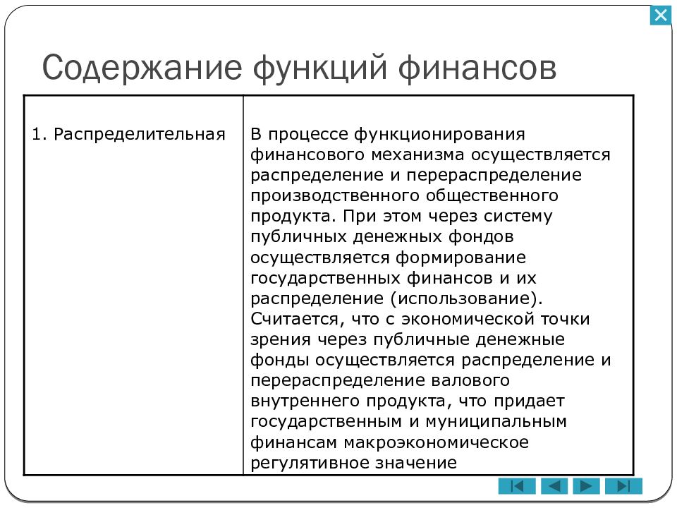 Содержание финансового. Основные функции финансов распределительная. Содержание и функции финансов. Содержание распределительной функции финансов. Функции финансов: 1) распределительная.