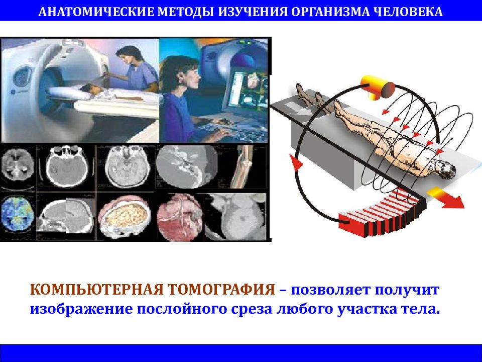 Методика позволяющая получать послойные изображения высокого качества