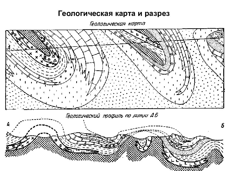 Карта разрезов. Геологический разрез складчатого залегания. Геологические карты залегание пород. Геологический разрез с моноклинальным залеганием. Построение геологической карты.