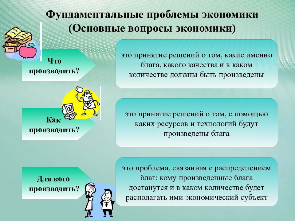 Какие проблемы стоят. Фундаментальные проблемы экономики. Фундаментные проблемы экономики. Основные вопросы экономики. Фундаментальные вопросы экономики.