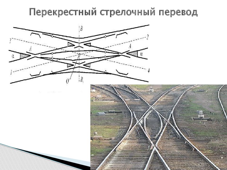 Перекрестный стрелочный перевод схема