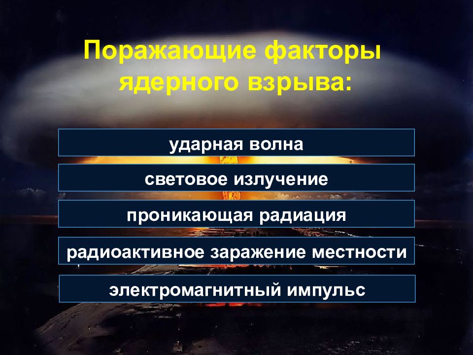 Чрезвычайные ситуации военного времени презентация