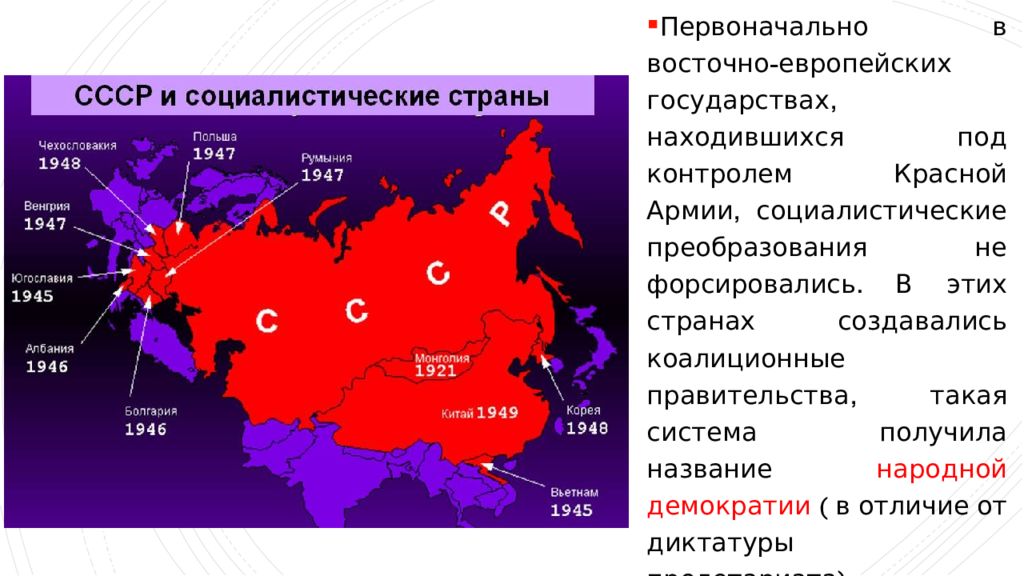 Страны народной демократии