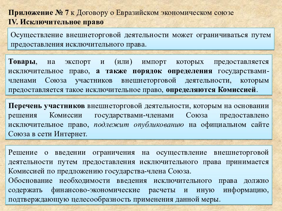 Ограничения реализации. Запреты и ограничения ВТД. Запреты и ограничения на экспорт. Структура запретов и ограничений внешнеторговой деятельности. Приложение 7 к договору о Евразийском экономическом Союзе.