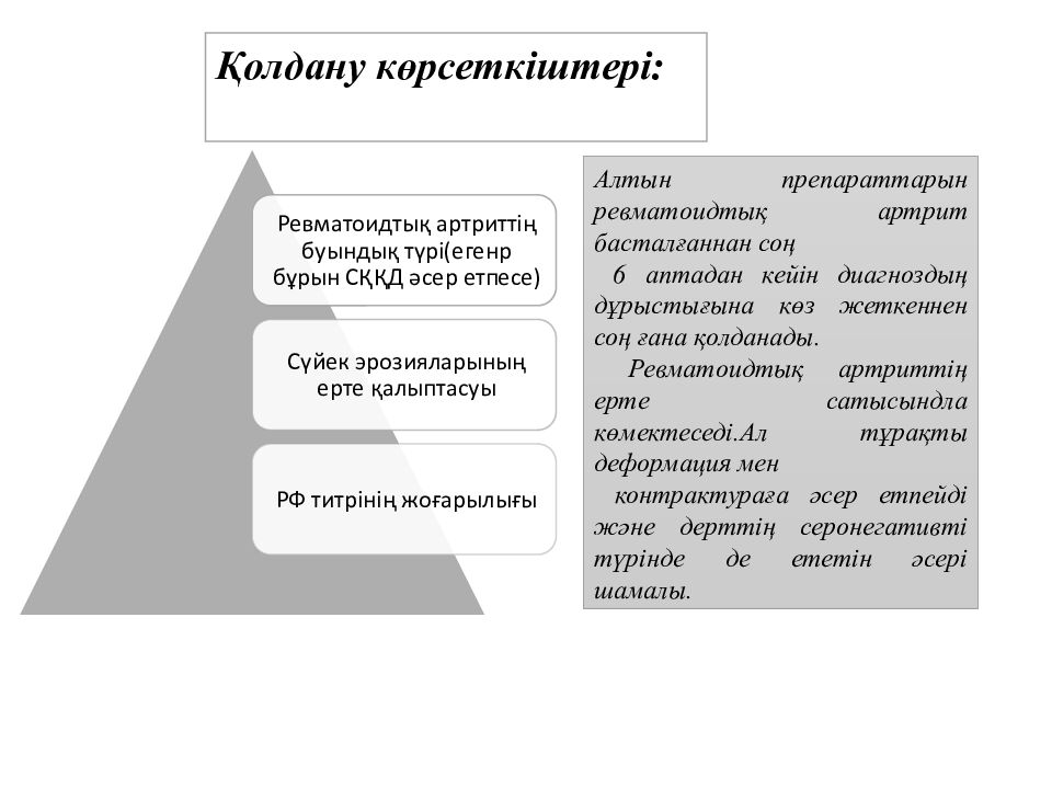 Фармакология, фармакотерапия жене клиникалык фармакология