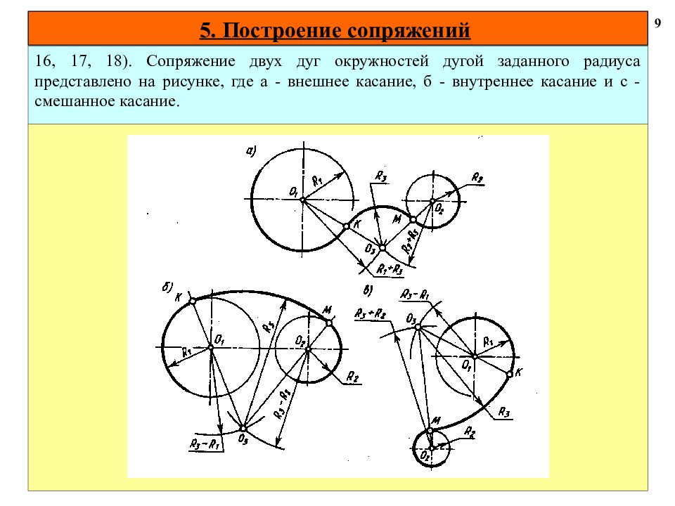 Построить 5 окружностей. Внешнее сопряжение окружностей радиусом 80мм. Начертательная геометрия сопряжение окружностей. Внешнее сопряжение 2 окружностей. Внутреннее сопряжение окружностей радиусом 80мм.