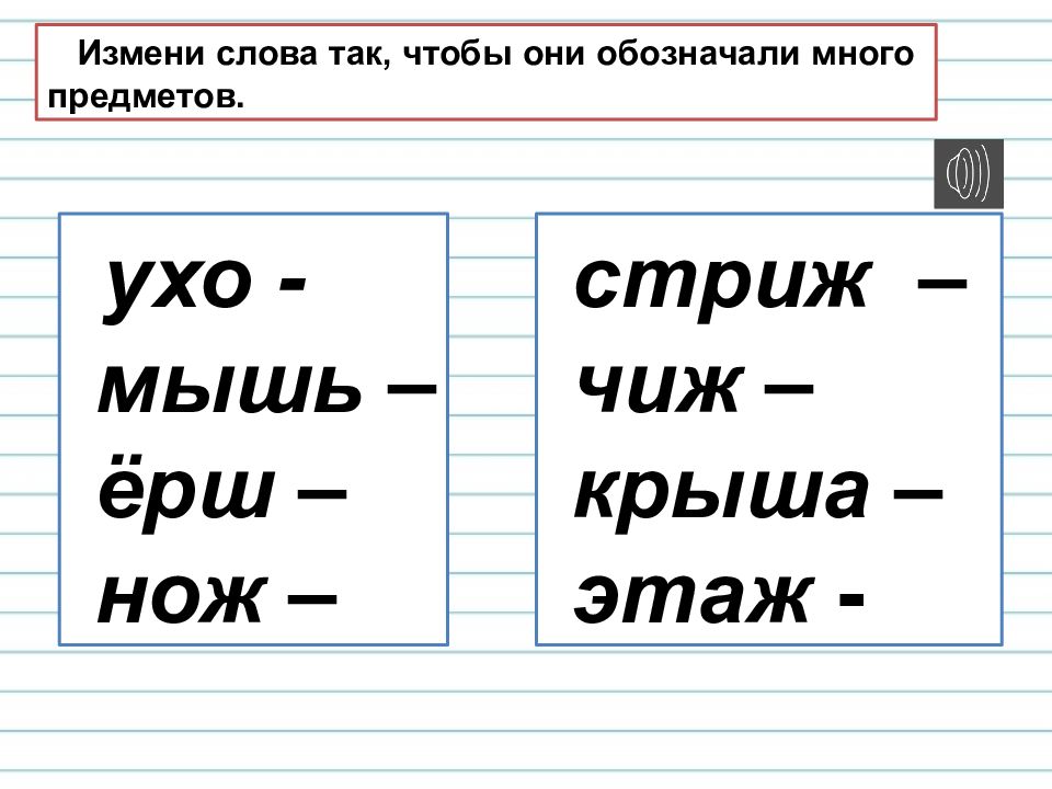 Буквосочетания жи ши ча ща чу щу 1 класс школа россии технологическая карта