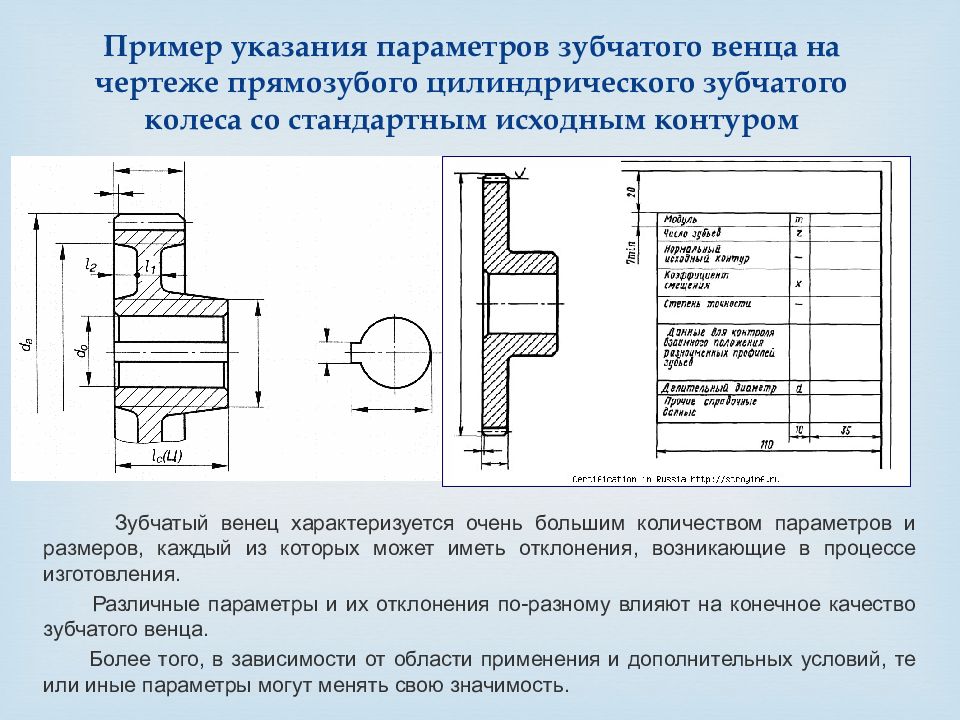 Радиальное биение зубчатого венца на чертеже