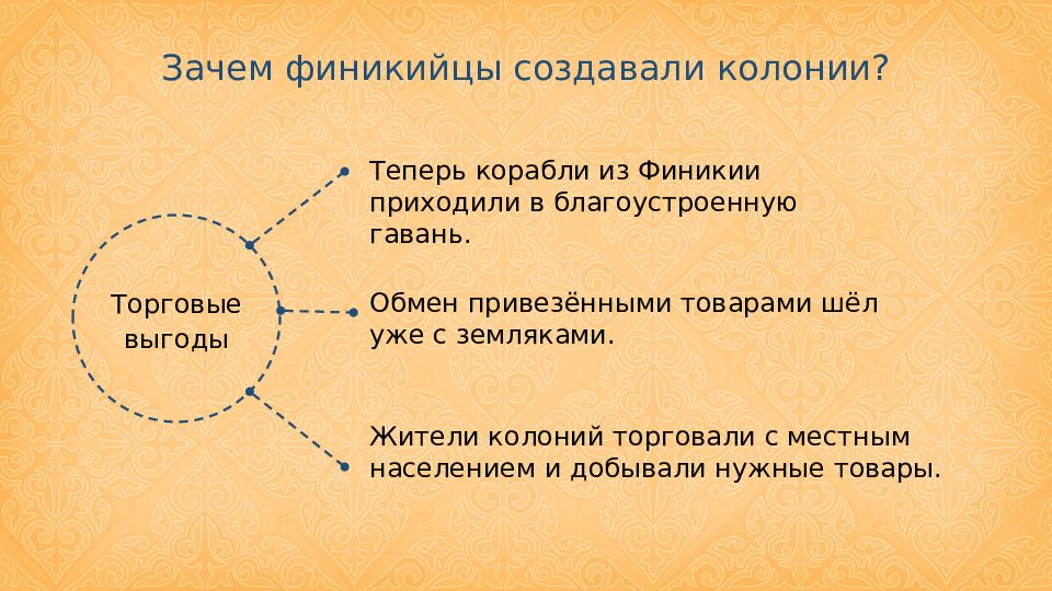 Финикийские мореплаватели тест 5 класс с ответами