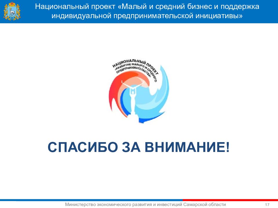 Паспорт национального проекта малое и среднее предпринимательство и поддержка индивидуальной