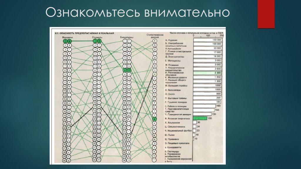 Радиация в повседневной жизни презентация