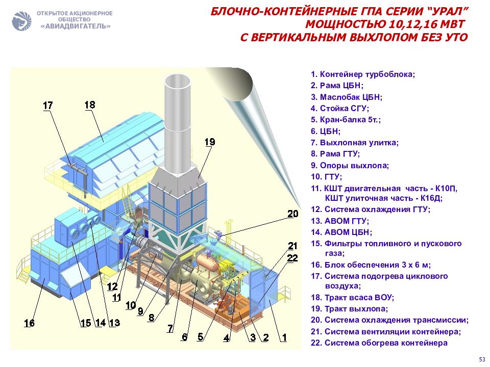 Гпа ц 6 3 чертеж