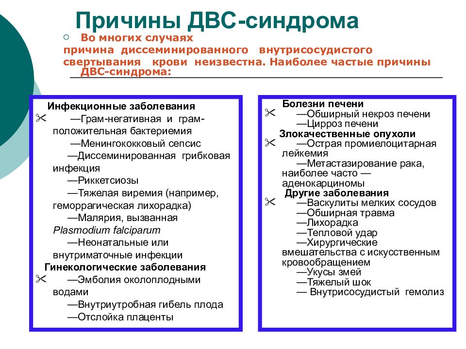 Двс синдром у детей презентация