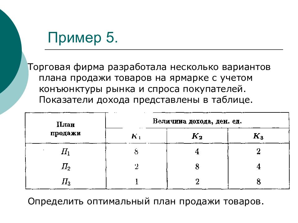 Представьте в оптимальном. Определить оптимальный план. Определить оптимальный вариант времени. Торговый пять примеров. Рейтерская таблица это определение.