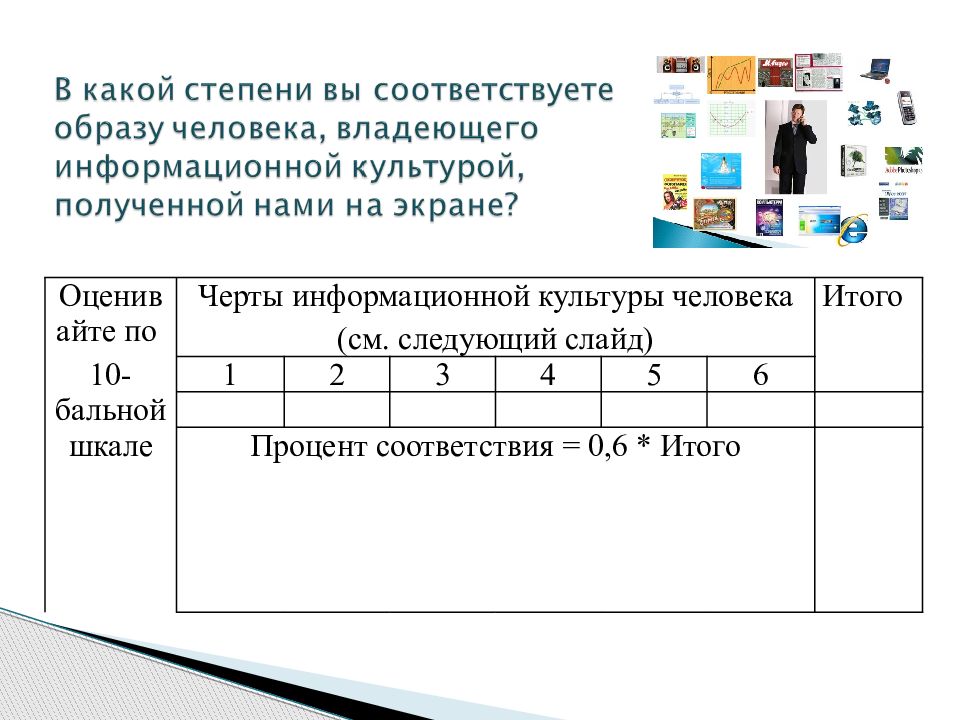 Процент соответствия