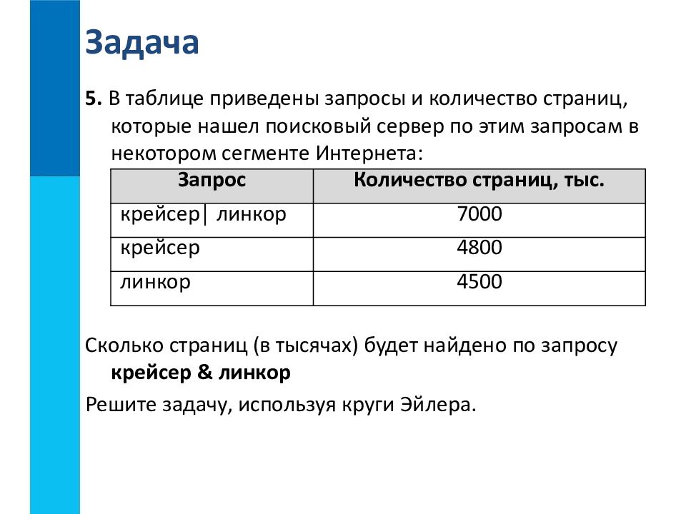 Презентация сколько страниц