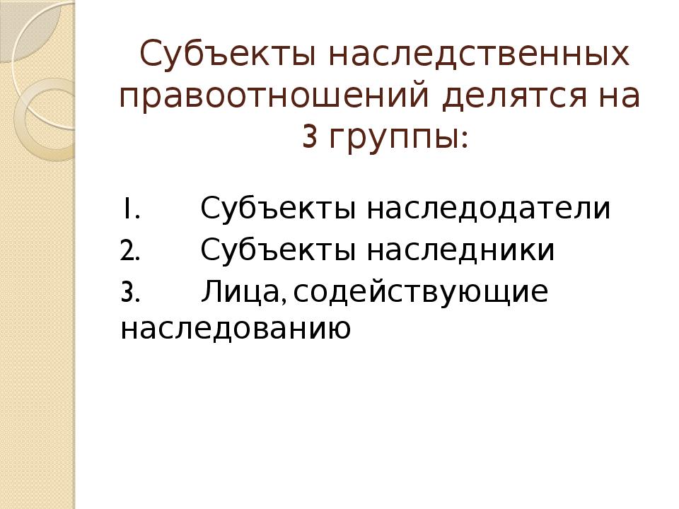 Субъекты наследования схема