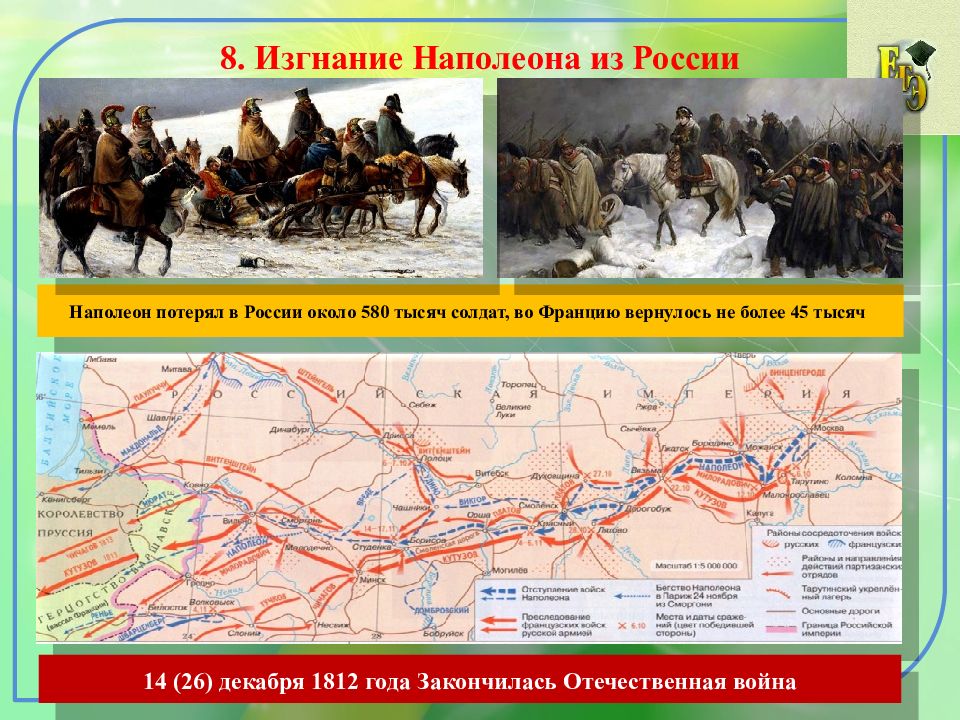 Стратегический план наполеона в походе на россию