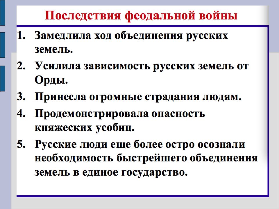 Междоусобная война в московском княжестве 15 век презентация