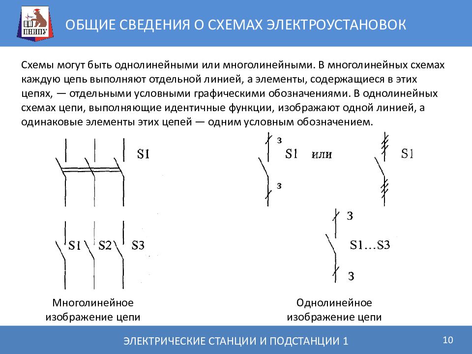 Общие сведения о схемах электроустановок