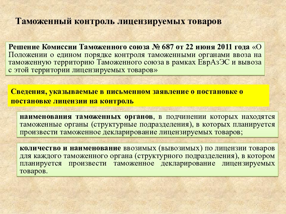 Порядок исполнения решений ктс. Таможенный контроль лицензируемых товаров. Контроль за ввозом/вывозом лицензируемых товаров. Запреты и ограничения внешнеторговой деятельности. Запреты и ограничения ВТД.