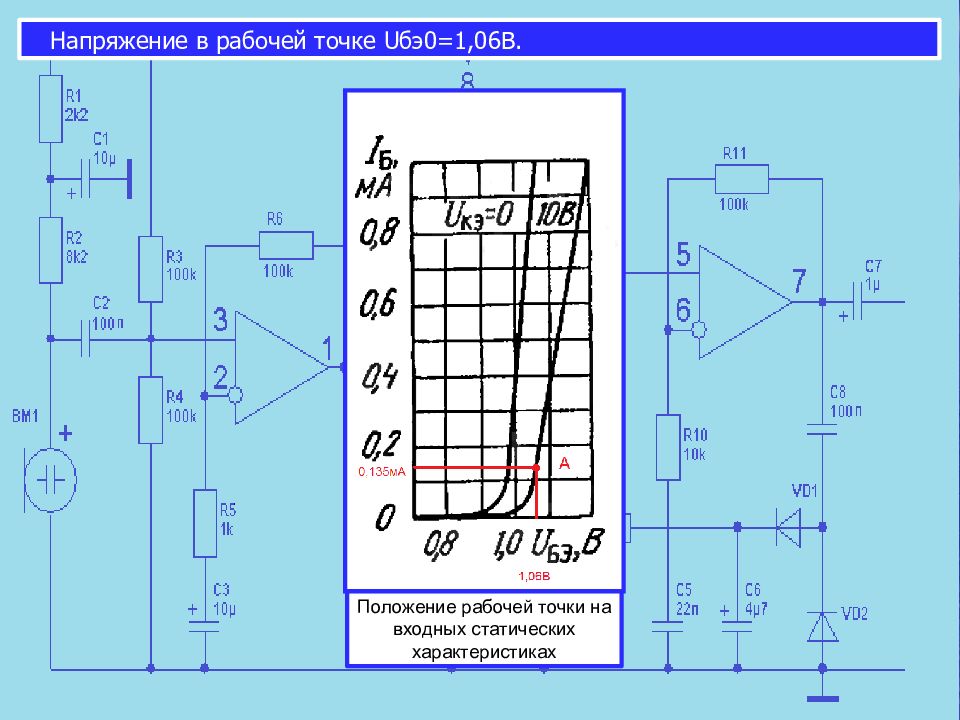 Характеристики напряжения. Рабочая точка транзистора в усилительном каскаде. Положение рабочей точки 0. Напряжение смещения и рабочая точка. Схемотехника выбор рабочей точки.