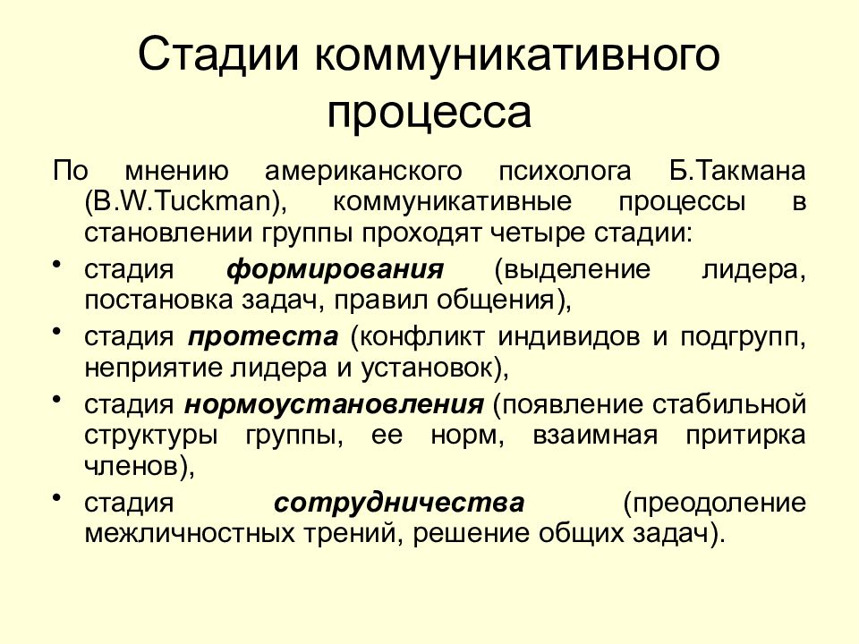 Каковы основные этапы коммуникационного процесса в организациях опишите схемы координации