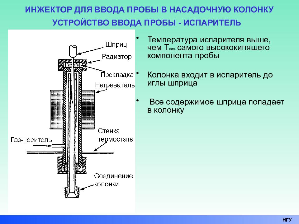 Термин устройство